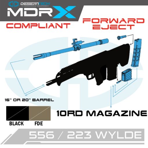 desert tech mdrx 223 wylde ca compliant forward ejection rifle kit